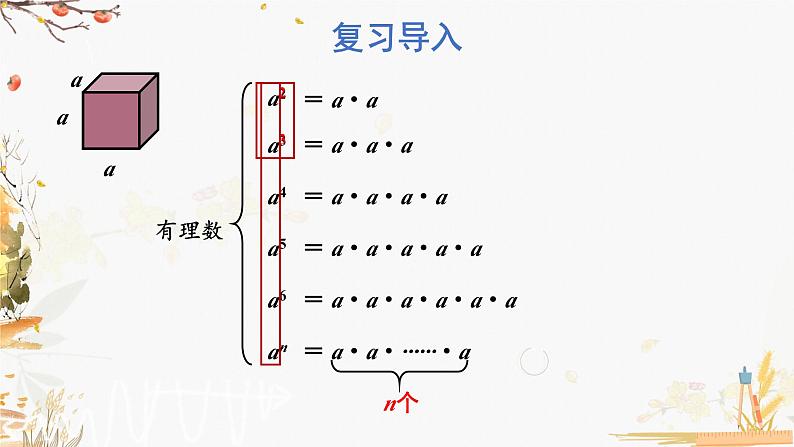 湘教版（2024）数学七年级下册 1.1.1 同底数幂的乘法  PPT课件第2页