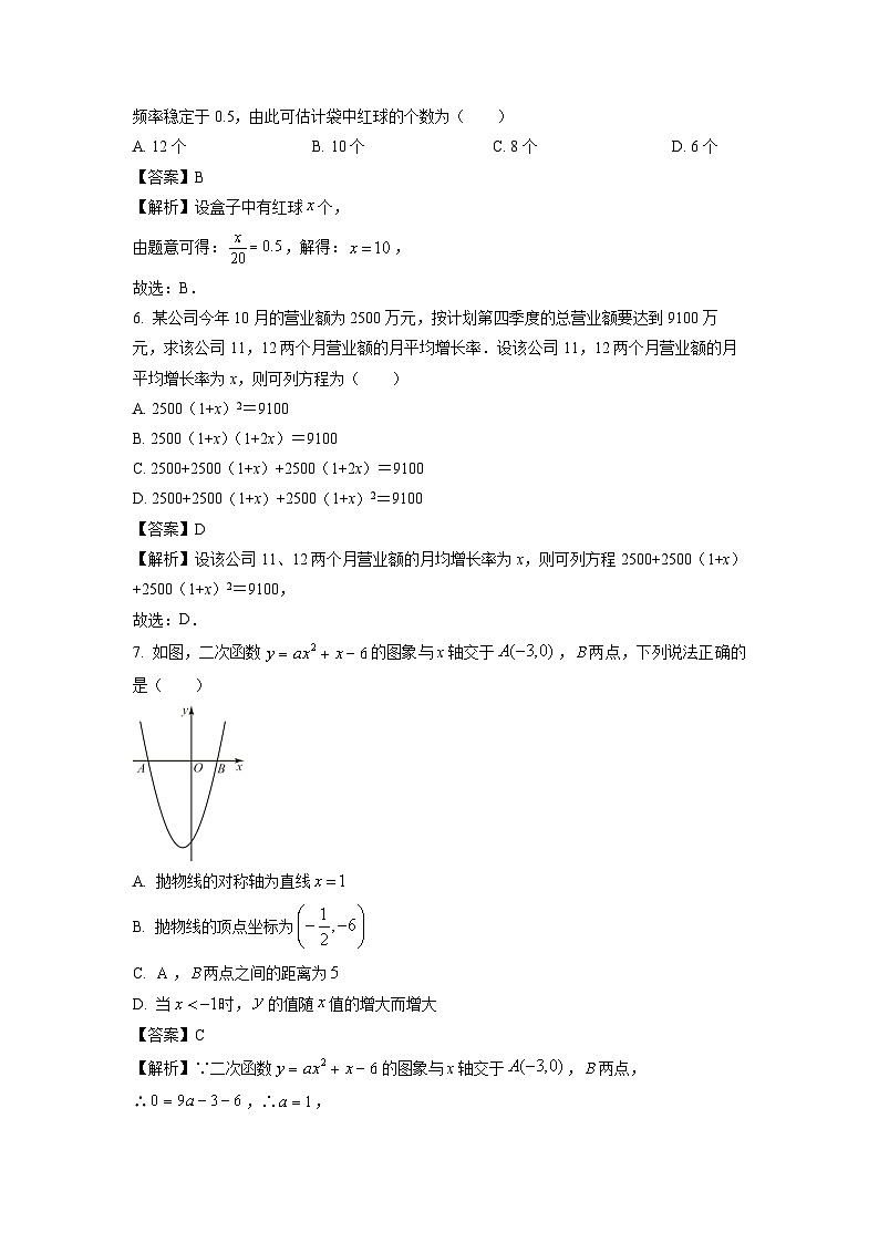 2023-2024学年四川省成都市高新技术产业开发区九年级上学期期末模拟数学试卷（解析版）第3页