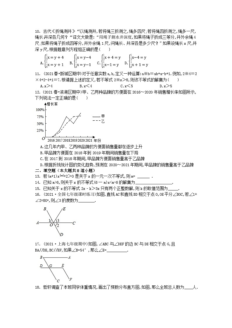 人教版数学七年级下册 期末培优复习B卷第2页