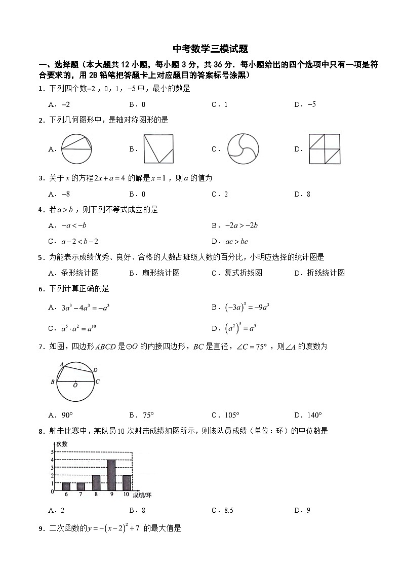 广西壮族自治区河池市2024年中考数学三模试题附答案第1页