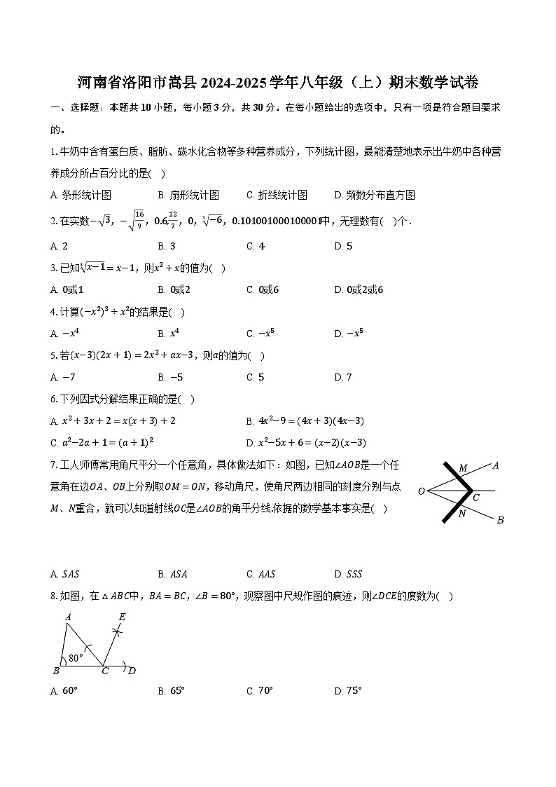 河南省洛阳市嵩县2024-2025学年八年级（上）期末数学试卷第1页