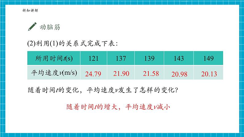 1.1反比例函数第6页