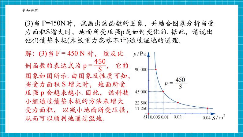 1.3反比例函数的应用第7页