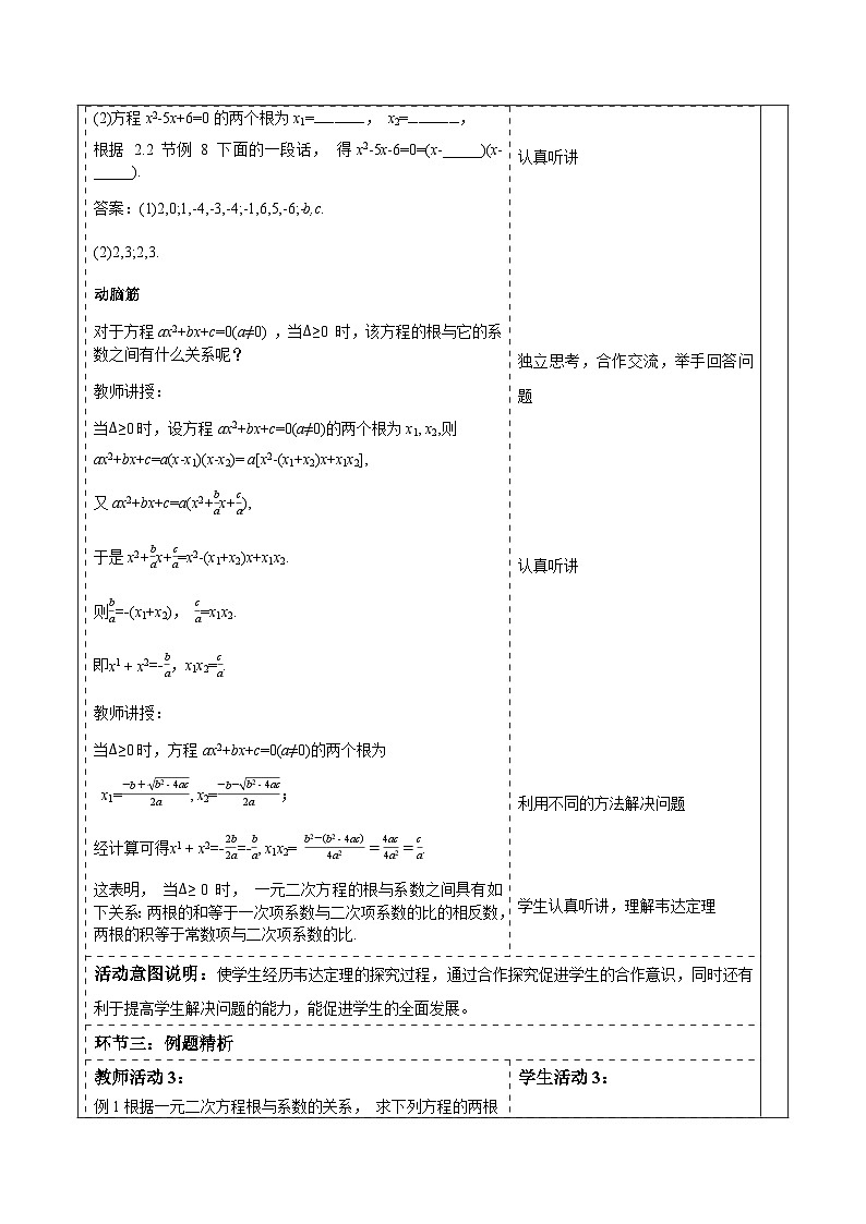 2.4一元二次方程根与系数的关系第3页