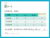 【大單元核心素養(yǎng)】湘教版數(shù)學九年級上冊2.4一元二次方程根與系數(shù)的關(guān)系 （課件+教案+大單元整體設(shè)計）