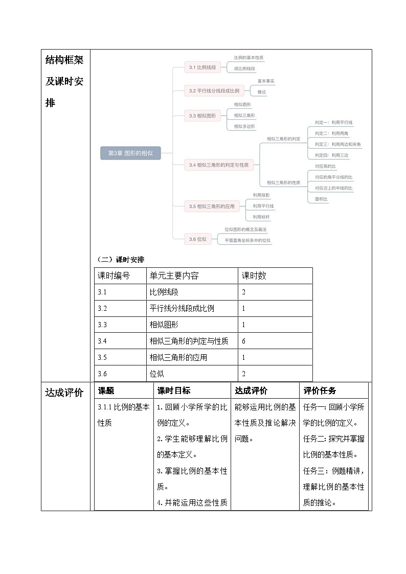 图形的相似大单元教学设计第3页