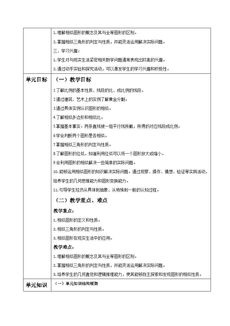 图形的相似大单元教学设计第2页