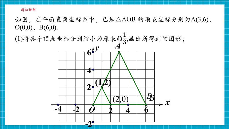 3.6位似（2）第7页