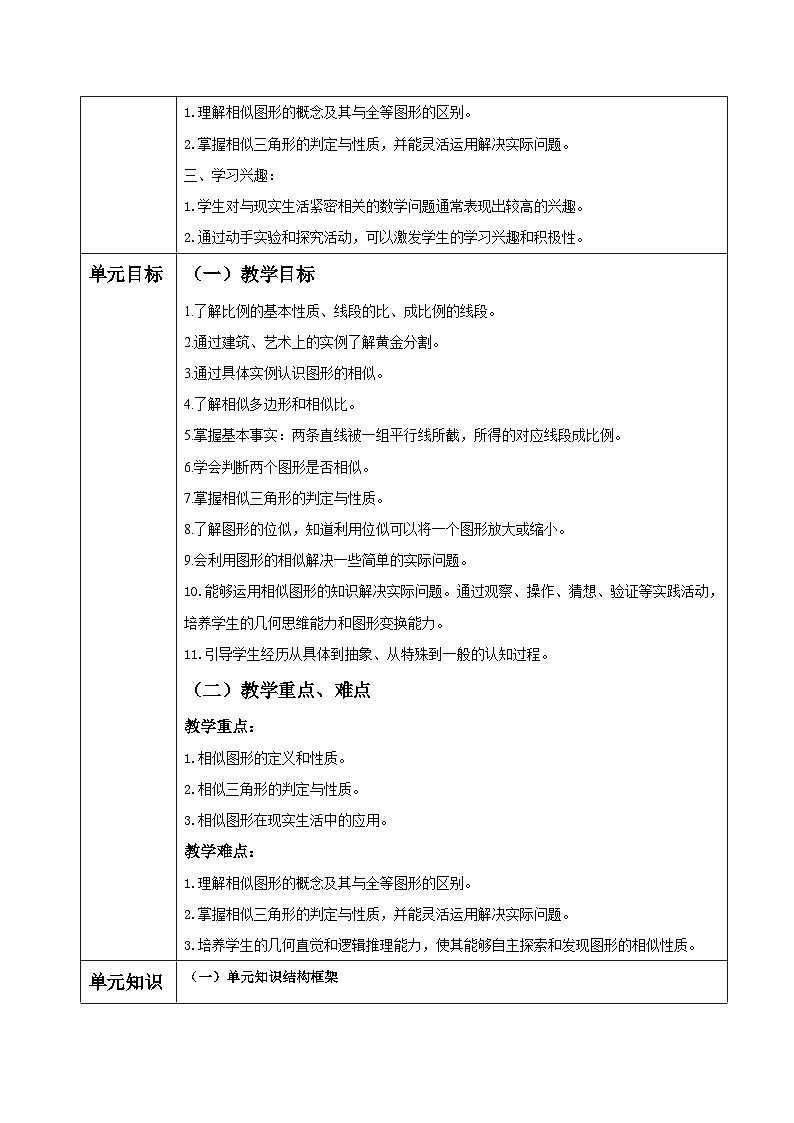 图形的相似大单元教学设计第2页