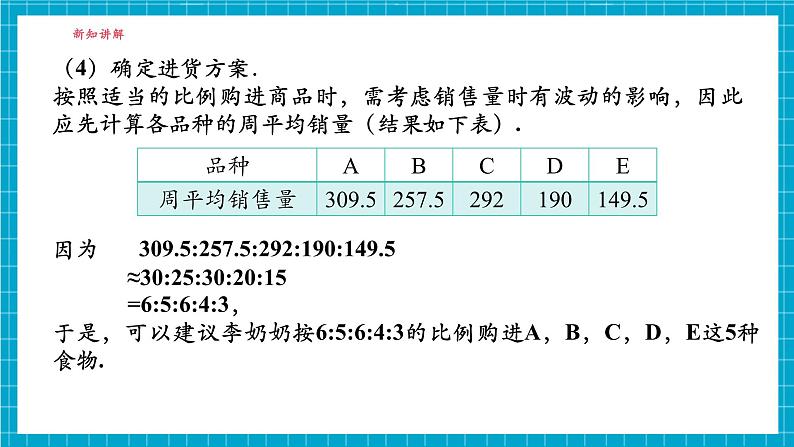 5.2统计的简单应用（2）第8页