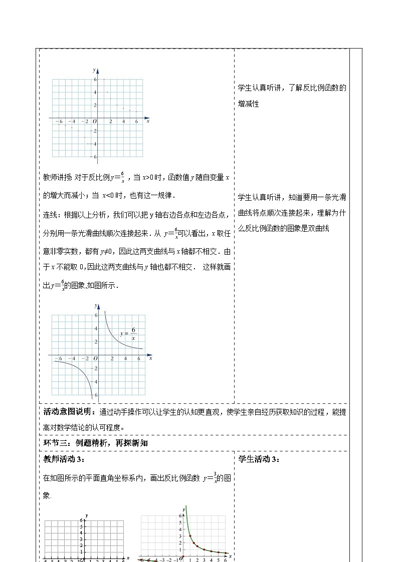 1.2.1反比例函数的图象与性质第3页