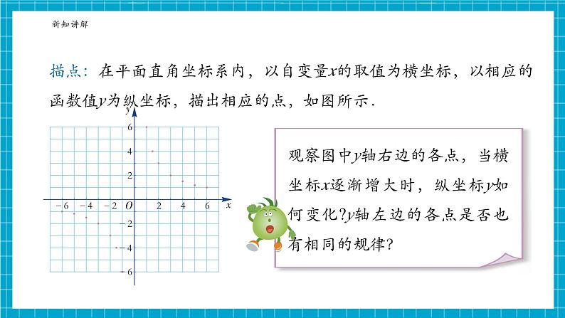 1.2.1反比例函数的图象与性质第7页