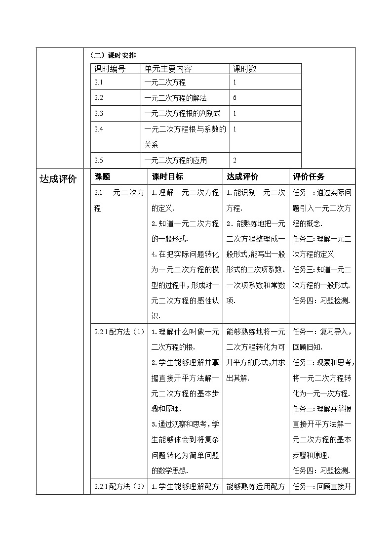 一元二次方程大单元教学设计第3页