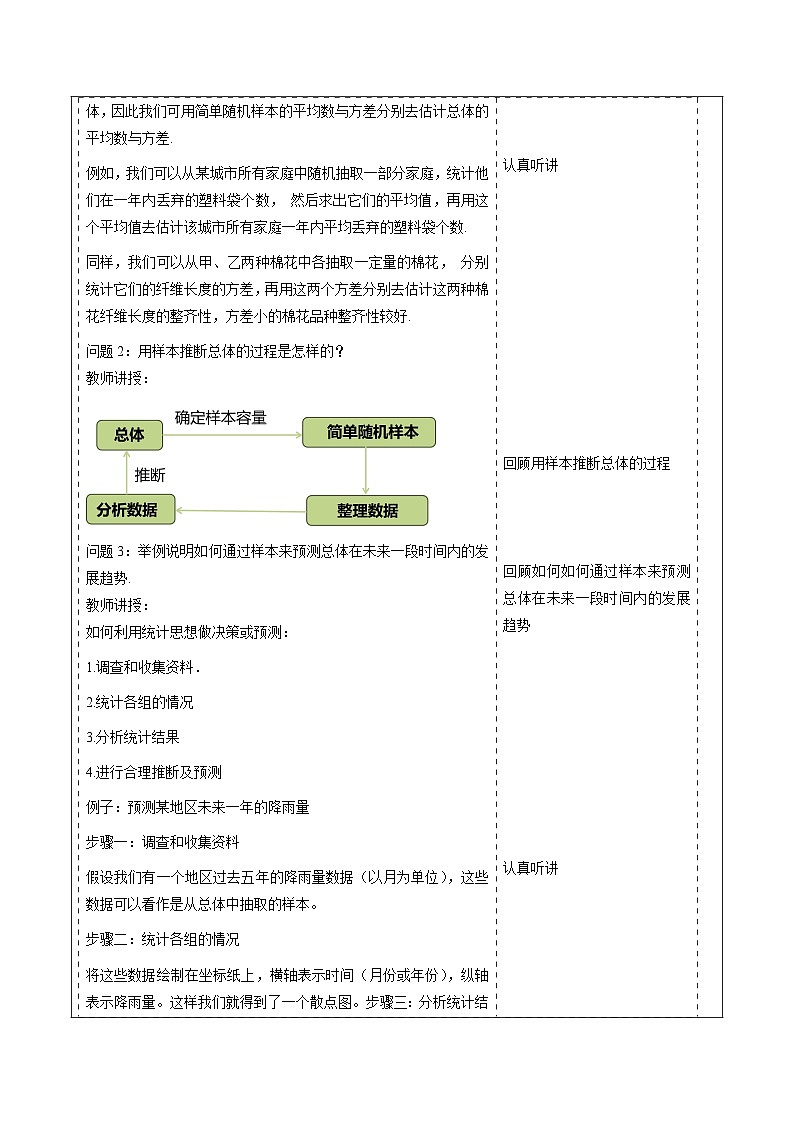 小结与复习第2页