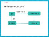 【大單元核心素養(yǎng)】湘教版數(shù)學(xué)九年級(jí)上冊(cè)5.3小結(jié)與復(fù)習(xí)（課件+教案+大單元整體設(shè)計(jì)）