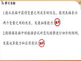 6.2 用表格表示变量之间的关系（课件）2024—2025学年北师大版（2024）数学七年级下册