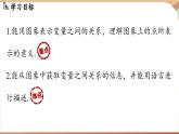 6.4 用图象表示变量之间的关系课时1（课件）2024—2025学年北师大版（2024）数学七年级下册