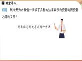 6.4 用图象表示变量之间的关系课时1（课件）2024—2025学年北师大版（2024）数学七年级下册