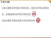 6.4 用图象表示变量之间的关系课时2（课件）2024—2025学年北师大版（2024）数学七年级下册