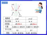 浙教版数学九年级上册1.2.1《  二次函数的图像 （1）》课件