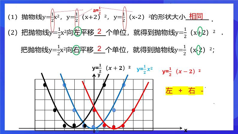 浙教版数学九年级上册1.2.2《二次函数的图像 （2）》课件第3页