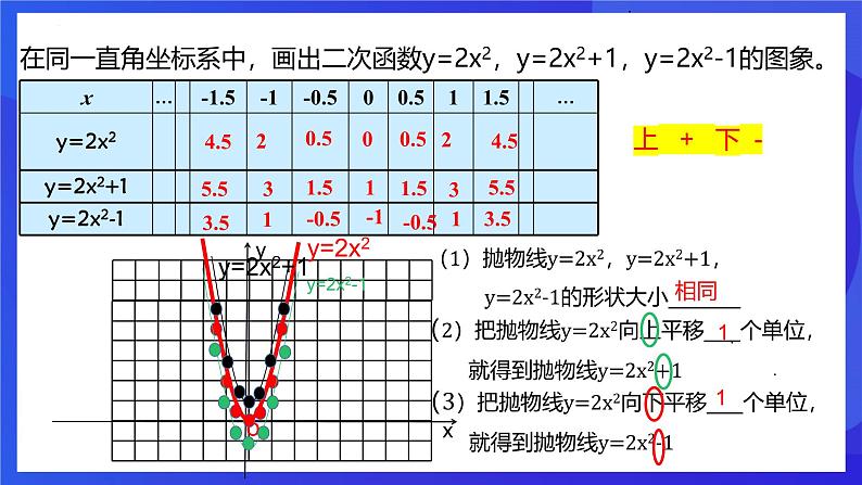 浙教版数学九年级上册1.2.2《二次函数的图像 （2）》课件第8页