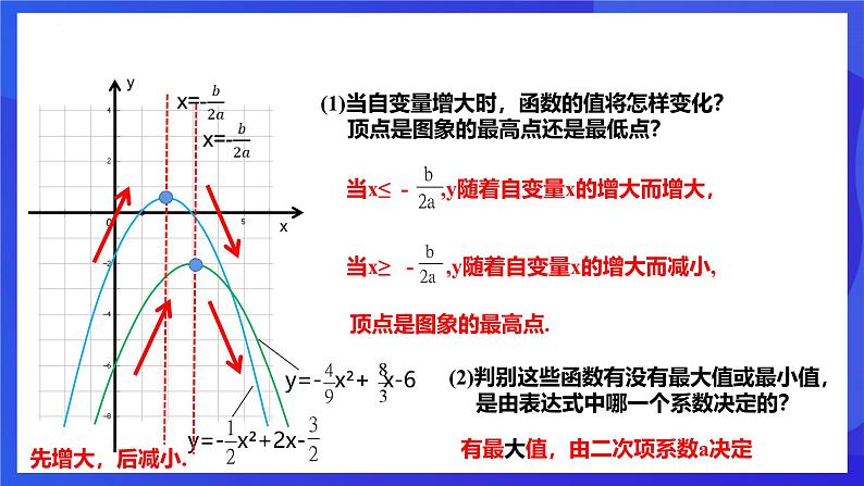 浙教版数学九年级上册1.3《二次函数的性质》课件第4页