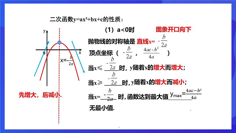 浙教版数学九年级上册1.3《二次函数的性质》课件第5页