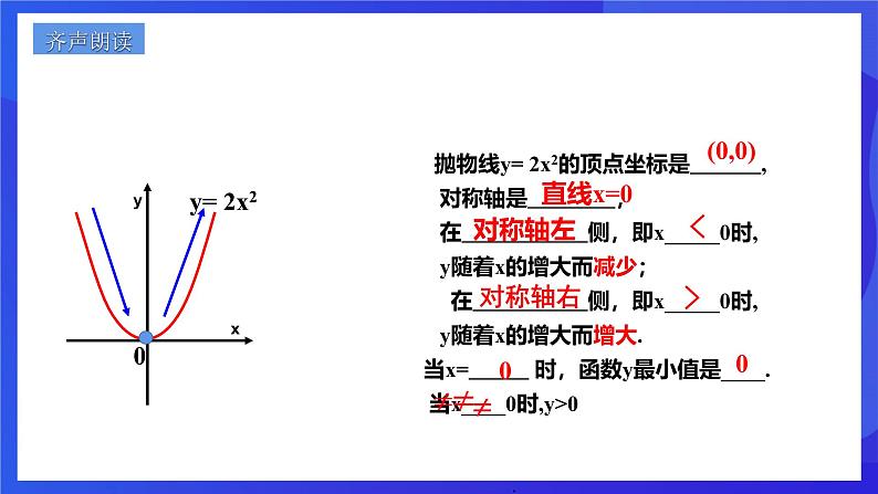 浙教版数学九年级上册1.3《二次函数的性质》课件第6页