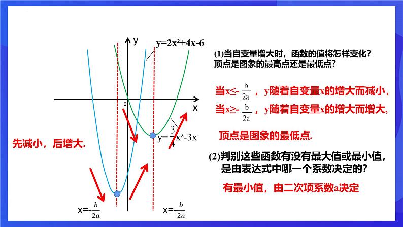 浙教版数学九年级上册1.3《二次函数的性质》课件第7页