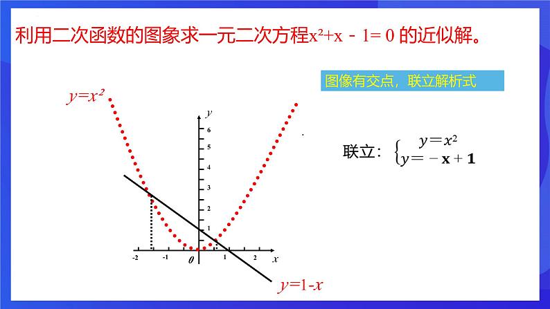 浙教版数学九年级上册1.4.3《二次函数的应用（3）》  课件第7页