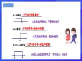 浙教版数学九年级上册第一章《二次函数 章末复习----三个“二”》  课件