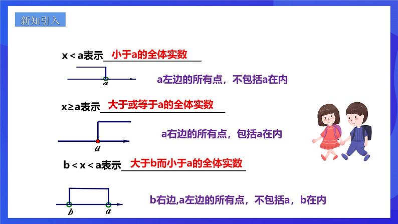 浙教版数学九年级上册第一章《二次函数 章末复习----三个“二”》  课件第2页