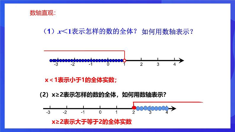 浙教版数学九年级上册第一章《二次函数 章末复习----三个“二”》  课件第3页