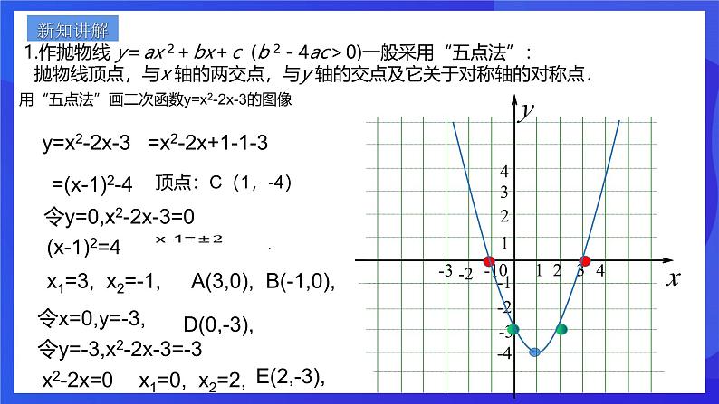 浙教版数学九年级上册第一章《二次函数 章末复习----三个“二”》  课件第4页