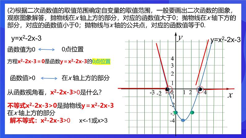 浙教版数学九年级上册第一章《二次函数 章末复习----三个“二”》  课件第5页