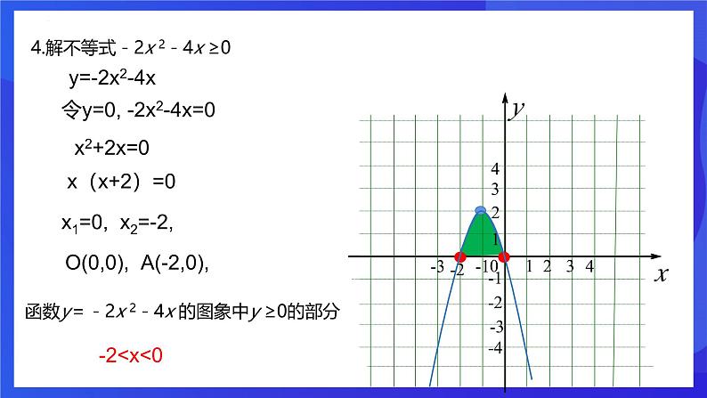 浙教版数学九年级上册第一章《二次函数 章末复习----三个“二”》  课件第7页