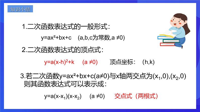 浙教版数学九年级上册第一章《二次函数 章末复习----确定二次函数的表达式》 课件第7页