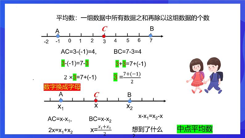 浙教版数学九年级上册第一章《二次函数章末复习 ---图像中的“对称性”》 课件第3页