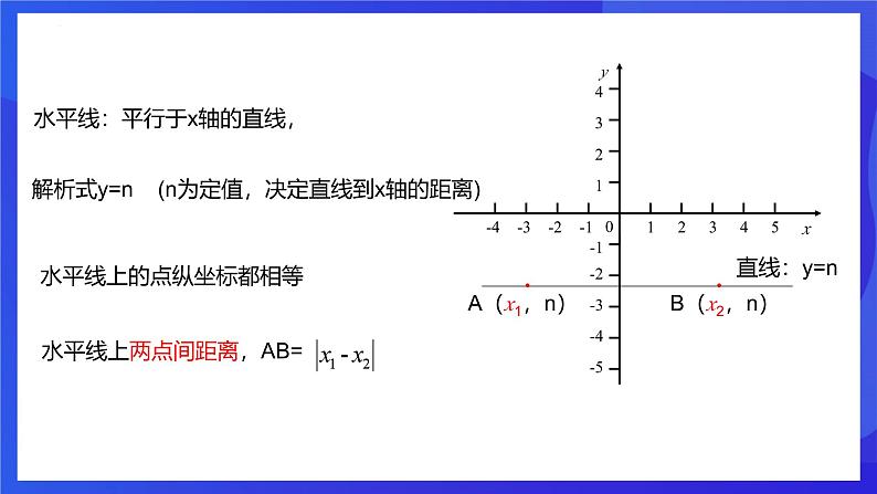 浙教版数学九年级上册第一章《二次函数章末复习 ---图像中的“对称性”》 课件第5页