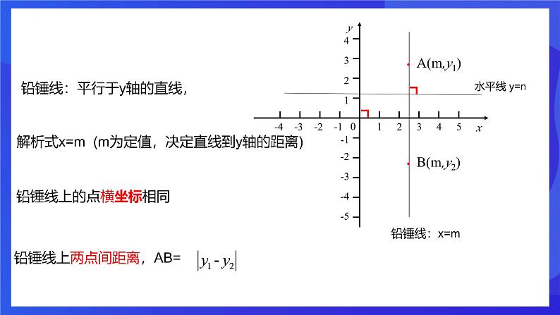 浙教版数学九年级上册第一章《二次函数章末复习 ---图像中的“对称性”》 课件第6页