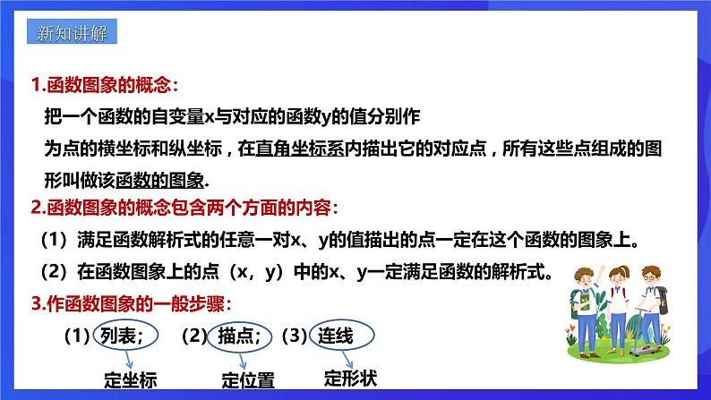 浙教版数学九年级上册第一章《二次函数章末复习----点与函数图像的关系》  课件第2页