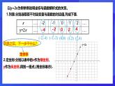 浙教版数学九年级上册第一章《二次函数章末复习----点与函数图像的关系》  课件