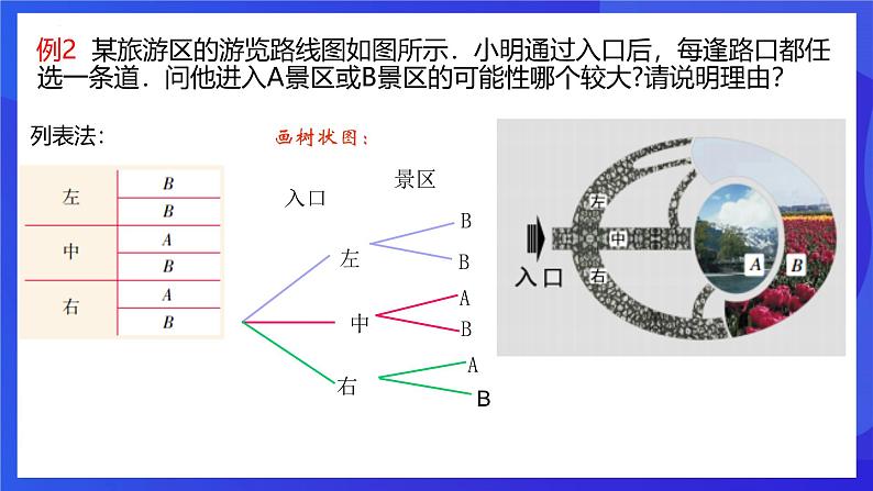 浙教版数学九年级上册2.1.2《事件的可能性（2）》课件第8页