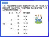 浙教版数学九年级上册2.2.2《简单事件的概率（2）》课件