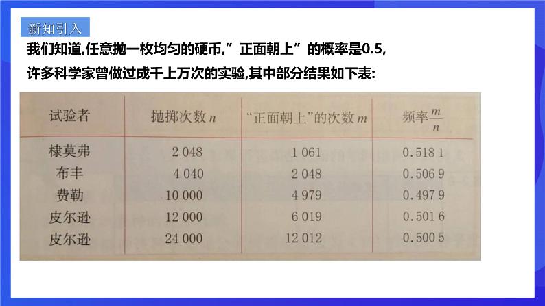 浙教版数学九年级上册2.3《用频率估计概率》 课件第2页