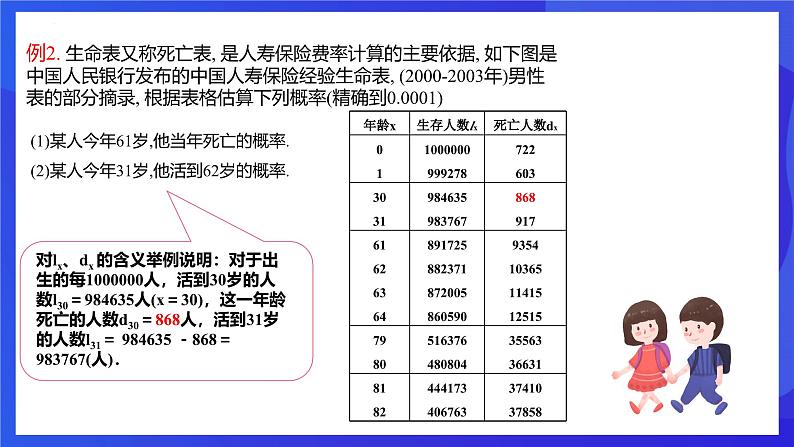 浙教版数学九年级上册2.4《概率 的简单应用》 课件第4页