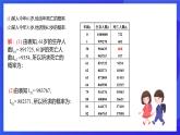 浙教版数学九年级上册2.4《概率 的简单应用》 课件
