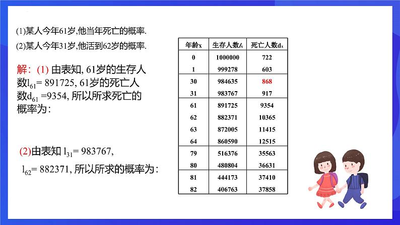 浙教版数学九年级上册2.4《概率 的简单应用》 课件第5页