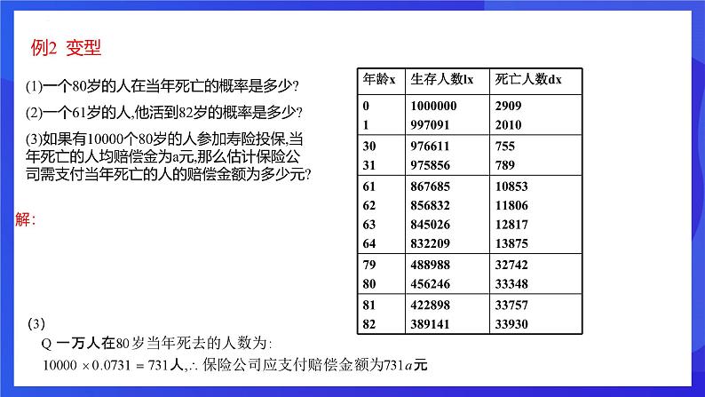 浙教版数学九年级上册2.4《概率 的简单应用》 课件第6页